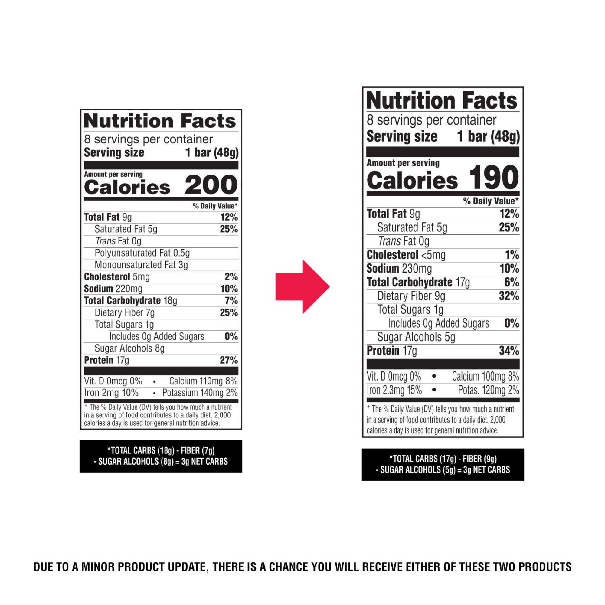 Chocolate Chip Granola High Protein Bar Value Pack - Image 7
